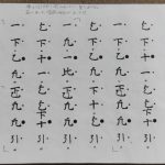 壹越調《新羅陵王急》p.17