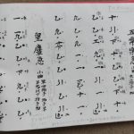 平調《五常楽急》《皇麞急》 p.26