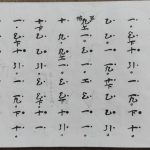 平調《皇麞急》 p.27