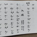 雙調《春鶯囀颯踏》《春鶯囀入破》p.54