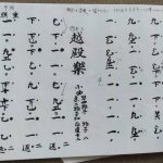 盤渉調《青海波》《越殿楽》p.93